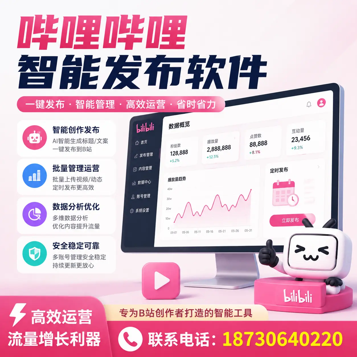 如何评估哔哩哔哩智能发布软件的ROI?陇南 企业必读